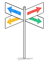 street sign pointing all different directions